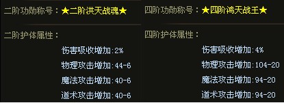 烈焰功勋系统