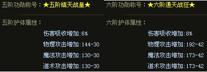 烈焰功勋系统
