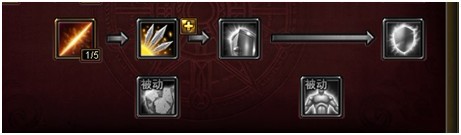 神曲战士技能加点