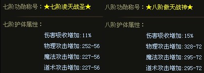 烈焰功勋系统