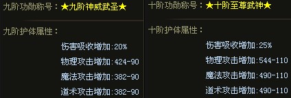 烈焰功勋系统