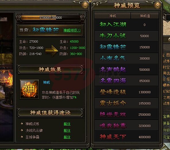 灭神神威值怎么获得