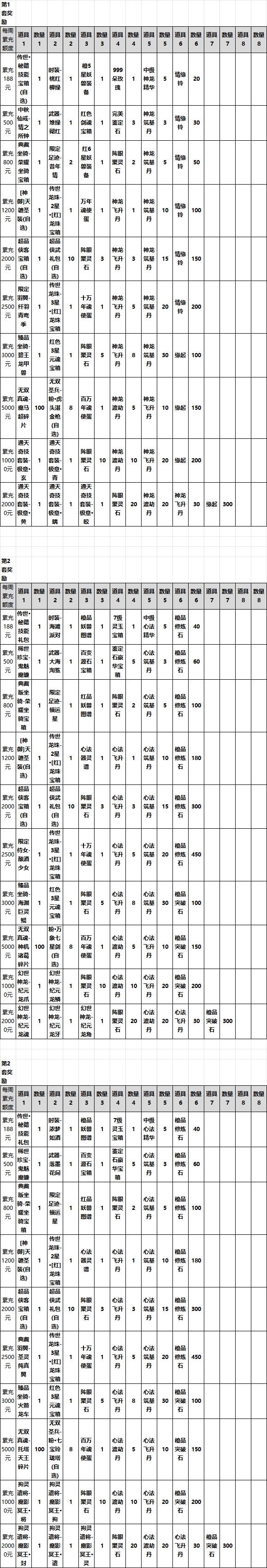 0a203ccd3203fe98c8df7b84b10bf414.png