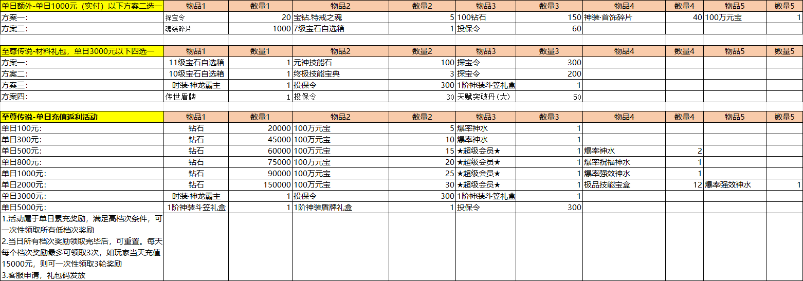 386ee02807a962d7d5f6fa400813cd58.png